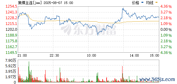 R图 jmm_0